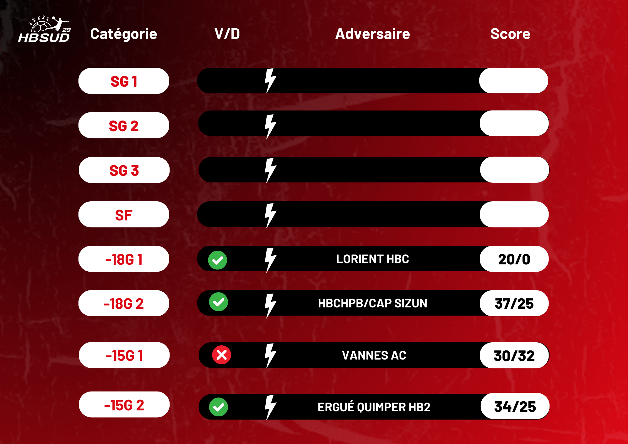 SEMAINE 46P1