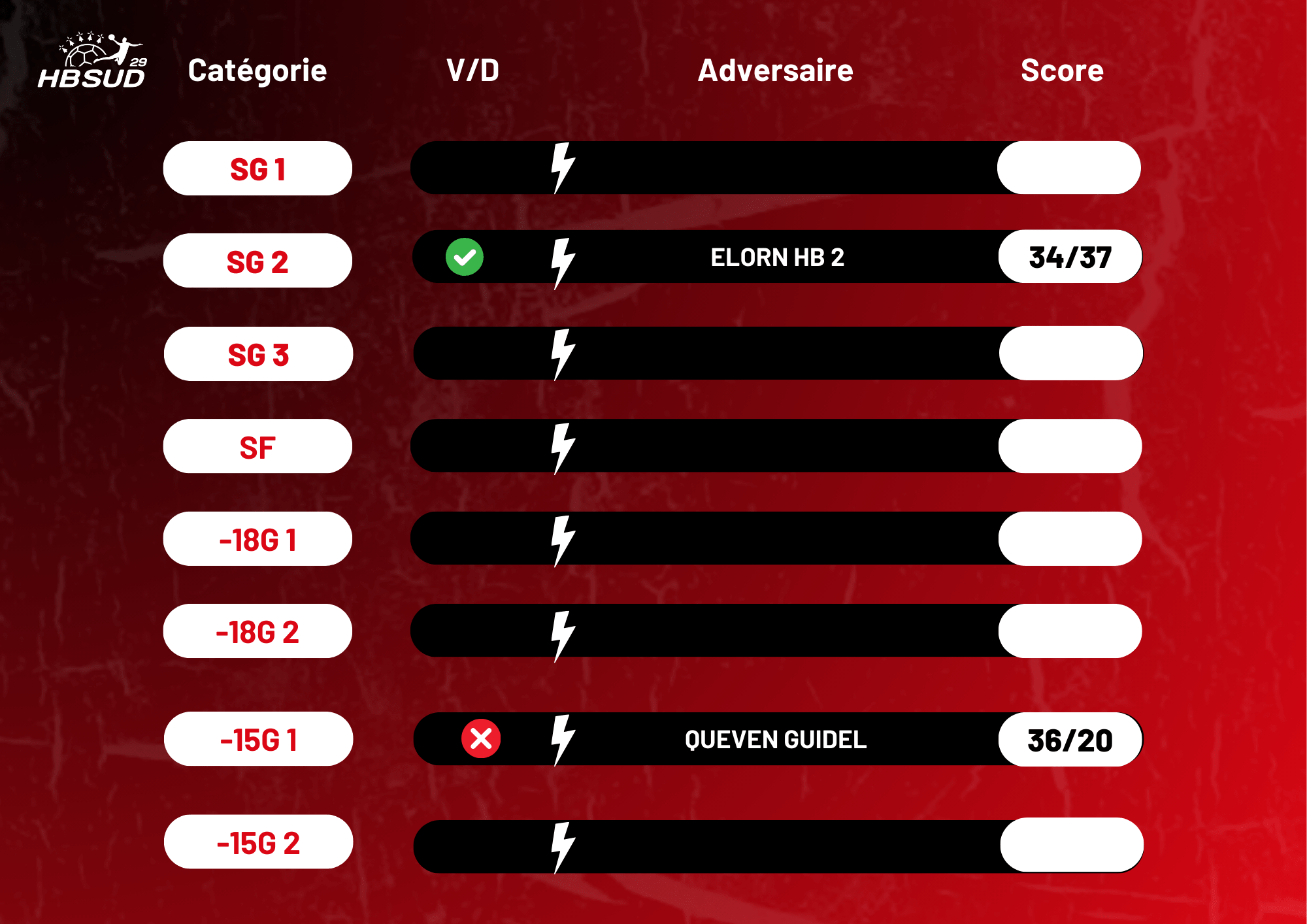 SEMAINE 48P1