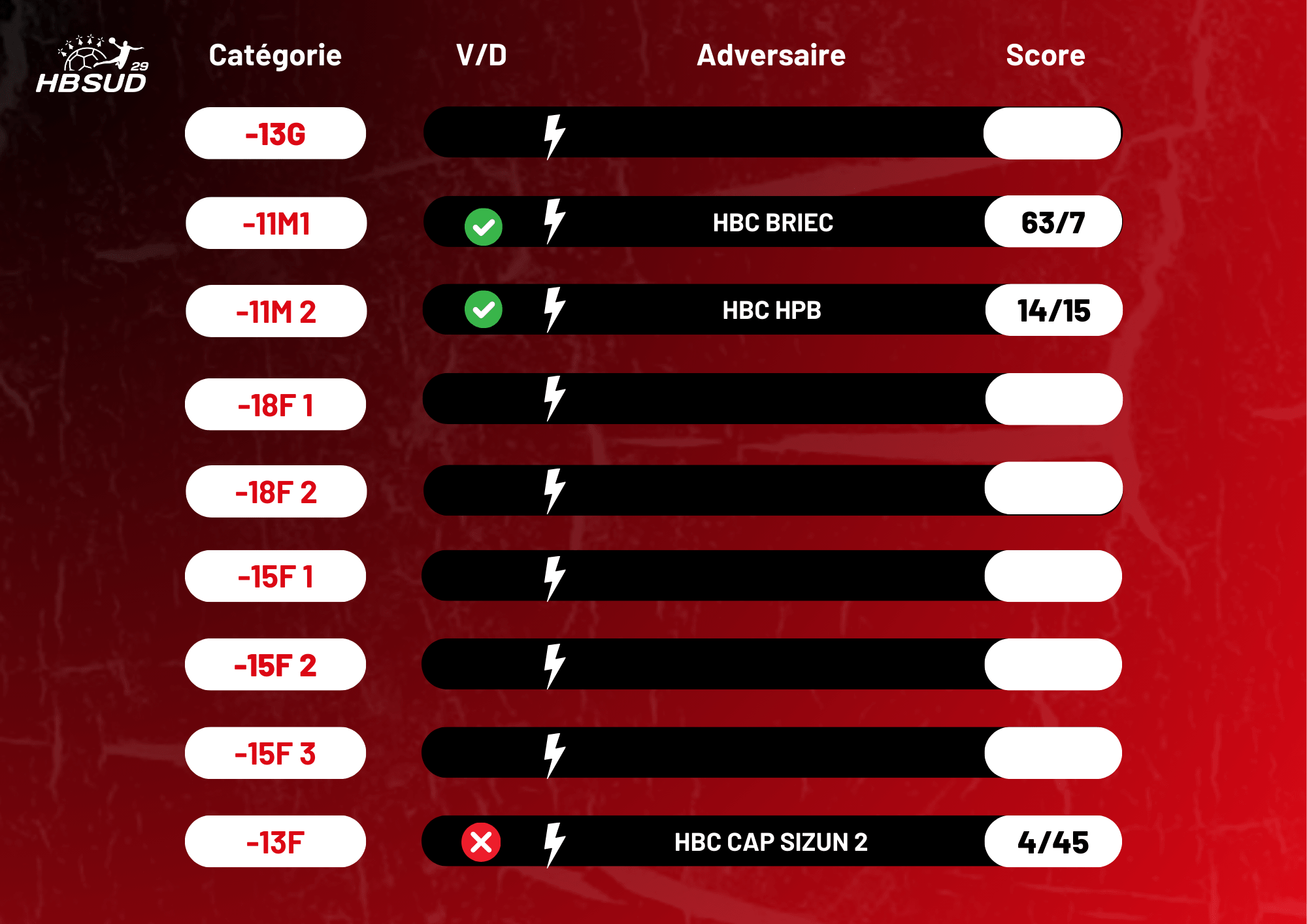 SEMAINE 48P2