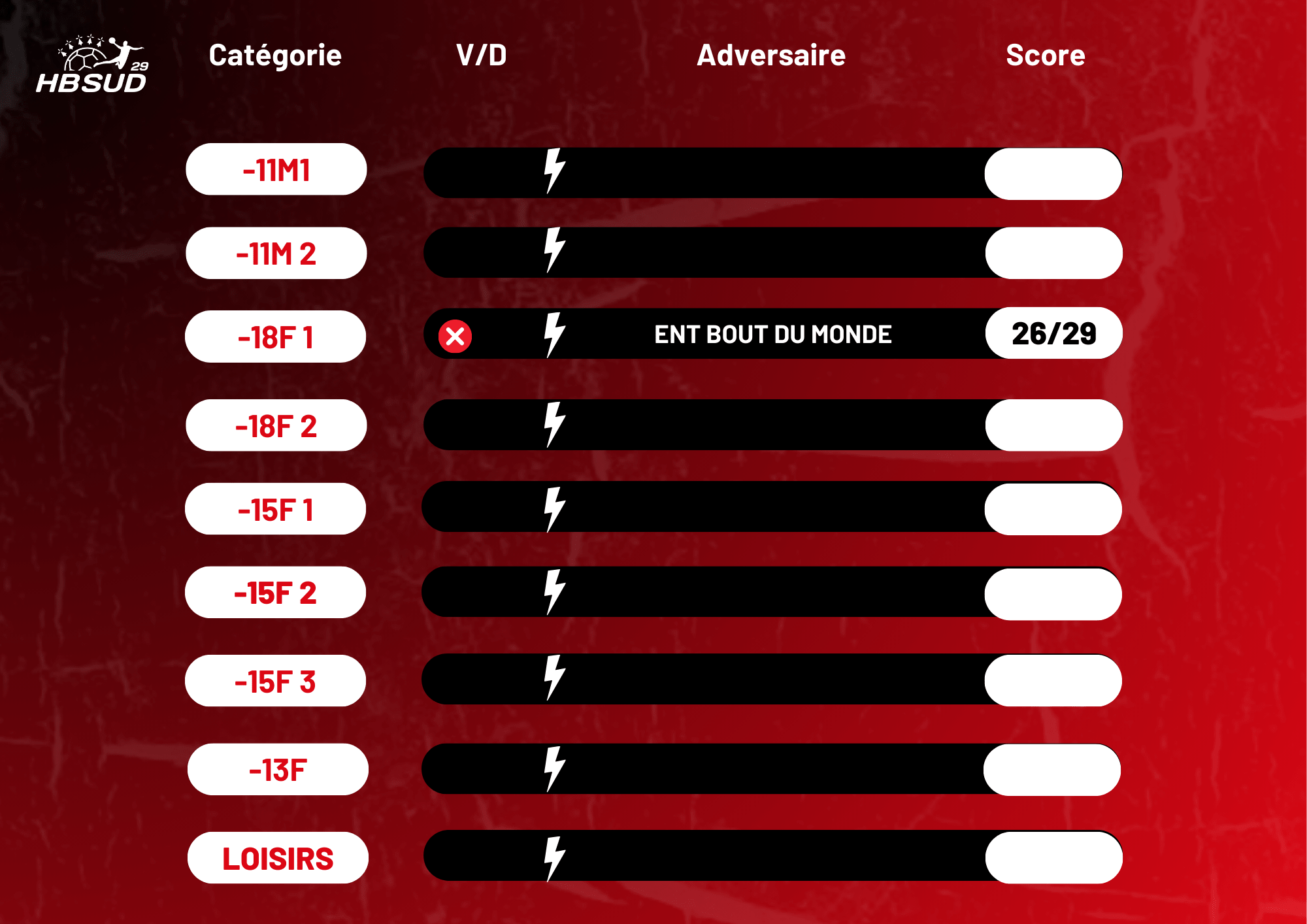 SEMAINE 14P2